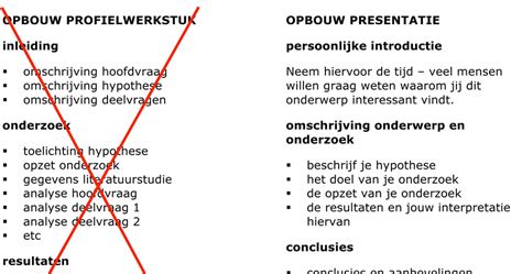 PWS structuur