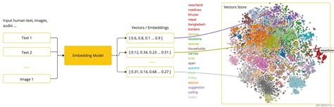 pymapgis_spatial/docs/LogisticsAndSupplyChain/risk-assessment - wintechmobiles.com