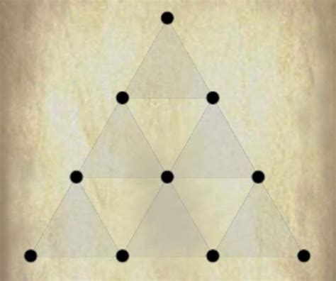 Pythagoras: One of the Greatest Minds of His Time - wintechmobiles.com