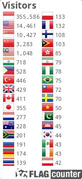 Pythagoras Vol. 14 No. 2 Th. 2019 - UNY - wintechmobiles.com