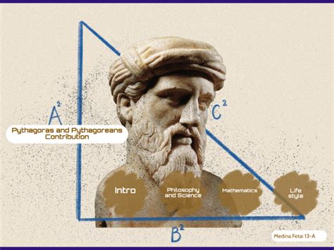 Pythagoreanism Overview & Beliefs | Philosophy of … - wintechmobiles.com