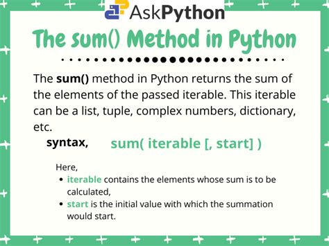 PYTHON : What does the built-in function sum do with …