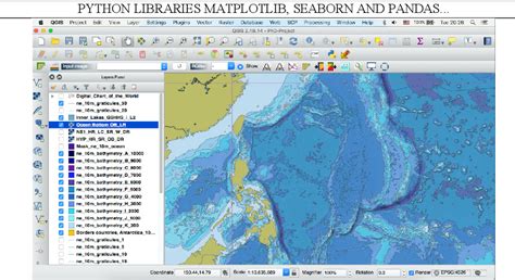 Python Libraries Matplotlib, Seaborn and Pandas for Visualization Geo ... - coolestguyplanet.net