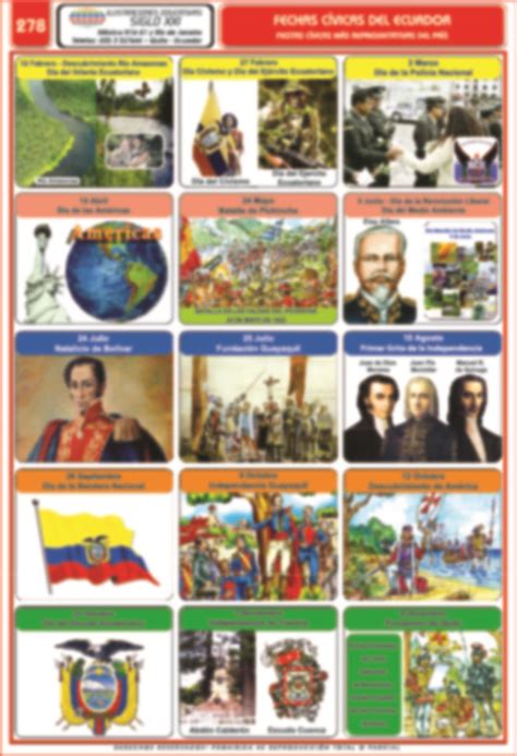 Páginas cívicas de la nacionalidad ecuatoriana. - 2002 toyota 4runner 4wd owners manual.