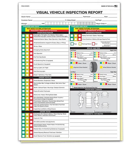Pa car inspection checklist. Things To Know About Pa car inspection checklist. 