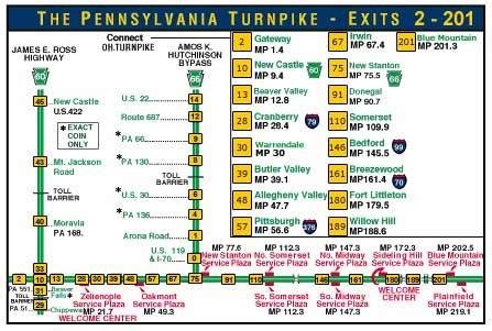 Exit guide and information for Toll Interstate 376