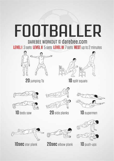 Pablo Ramon's Football Workout Routine