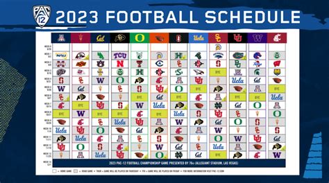 The official Football page for Presidents' Athletic Conference. Pac 12 scores football