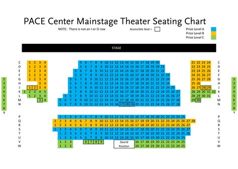 Pac Center Seating Chart Center Seating Chart