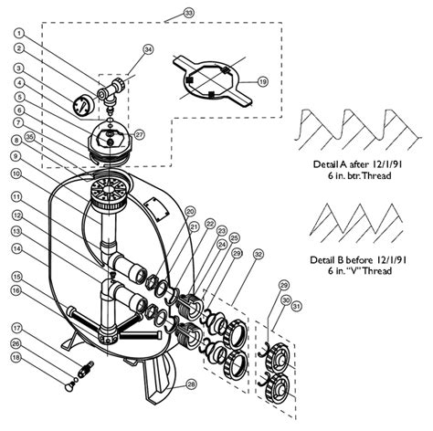 Pac fab triton sand filter owners manual. - Panasonic dmp bd35 service manual repair guide.