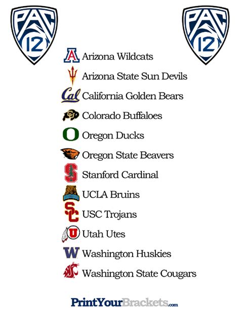 Pac-12 Conference Teams - College Basketball - ESPN