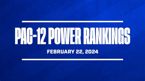 Pac-12 basketball power rankings for 2024-23 season, via ... - 247Sports