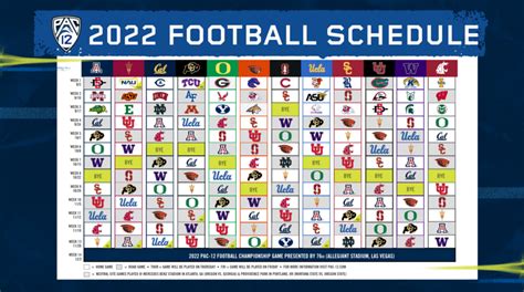 Pac-12 early-season schedule features one game on streaming, another on Sunday and two Big Noon appearances