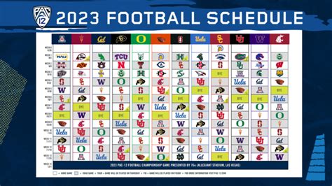 Pac-12 football: Our post-spring practice projections for the 2023 conference race