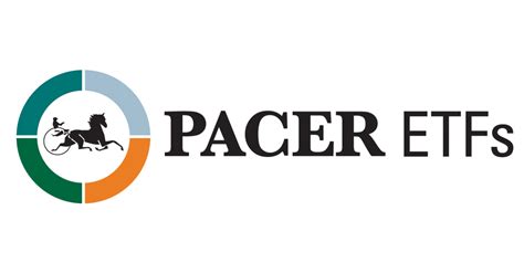 Pacer funds. Things To Know About Pacer funds. 