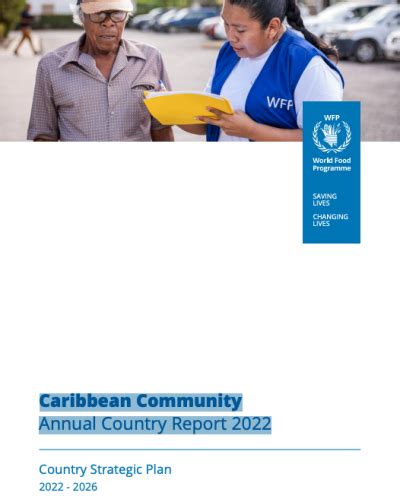 Pacific Islands Annual Country Report 2024 - World Food …