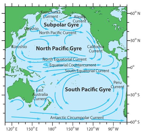 Pacific current. Things To Know About Pacific current. 