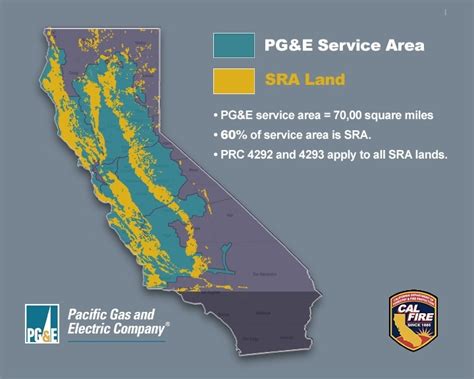 Pacific Gas and Electric Company; Corporate Governance. PG