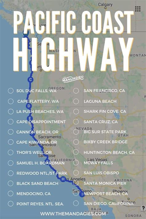 Download Pacific Coast Highway Road Trip Guide From Vancouver Bc To San Diego California By Brian Eagen