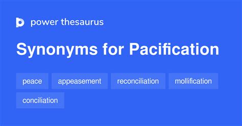 Pacification Synonyms. Similar word for Pacification.