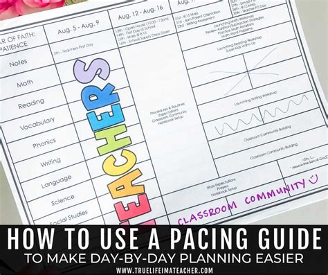 Pacing Calendar Template