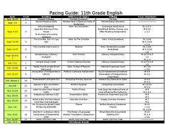 Pacing guide for high school english springboard. - Free 2005 yamaha waverunner xlt 1200 shop manual.