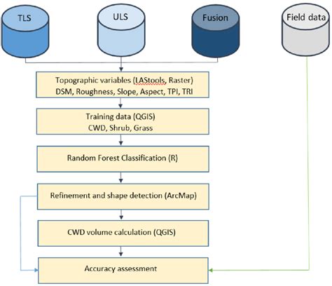 Package - resolve-cwd