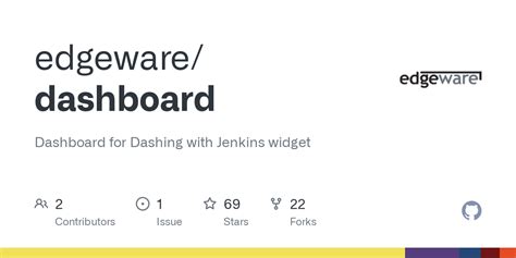 Packages · edgeware/dashboard · GitHub