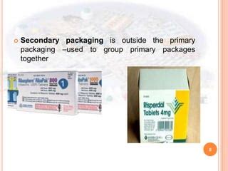 Packaging of Pharmaceutical Products : Pharmaguideline