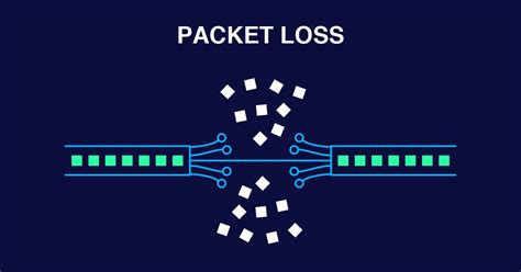 Packetloss. Some packet loss is expected but shouldn’t exceed 1%. This is considered acceptable since losing 1% of all packets involved in a session wouldn’t cause noticeable issues with a game. But that doesn’t mean you should accept packet loss, especially when it comes to real-time applications. In these … 