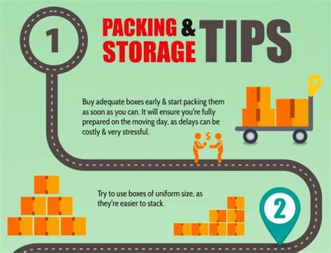 Packing and Storage Tips - Public Storage