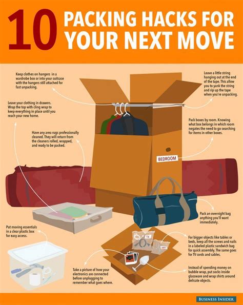 Packing tips for moving. ‍When packing your boxes, you should always put the heaviest items on the bottom, and the lightest items on top. This sounds obvious but it's amazing the number ... 