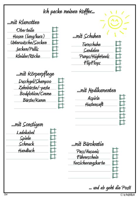 Packliste & Checkliste für die Türkei! So vergisst Du nichts!