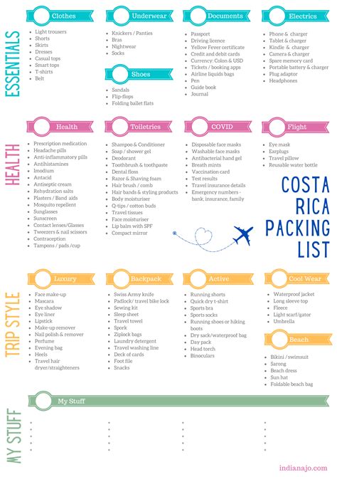 Packliste_costa_rica_m.pdf. Things To Know About Packliste_costa_rica_m.pdf. 