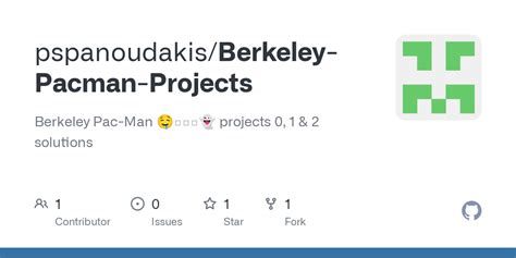 Pacman berkeley solution.  The purpose of this project was to learn found...