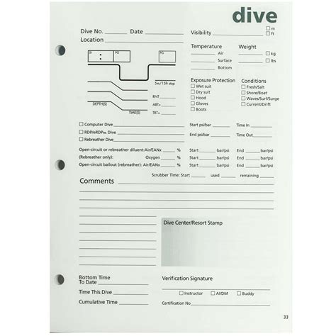 Padi dive log book template.  The 8.  While dive logs have traditionally been physical n...