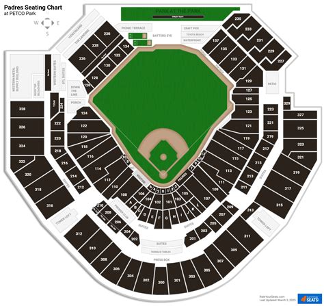 Padres Virtual Seating Chart