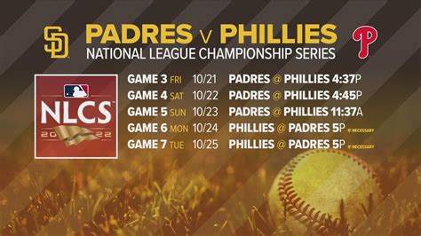 Padres turn to October ace Musgrove vs Phillies in Game 3