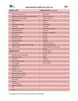 Family Medicine Topic List (2018) Family Medicine Blueprint