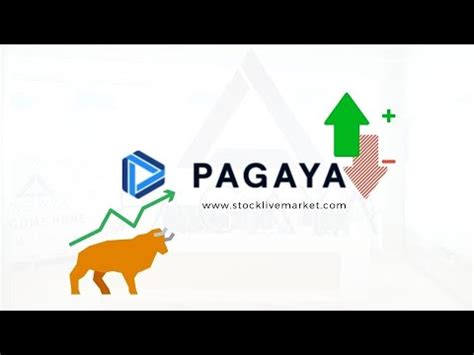Pagaya stock price. Things To Know About Pagaya stock price. 