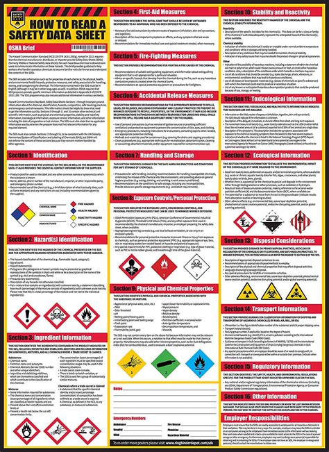 Page 1 of 13 SafetyDataSheet