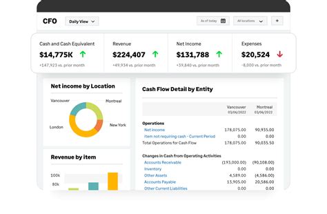 Page 29 of 37 Pros and Cons of Sage Intacct 2024