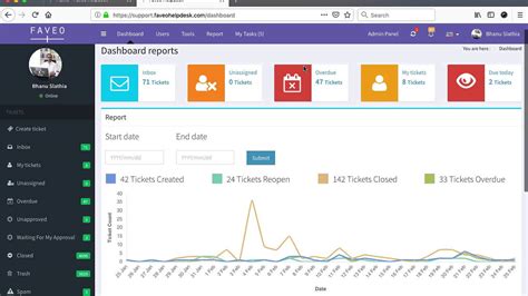 Page 3 Best Open Source Help Desk Software 2024