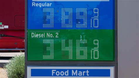 Page Arizona Gas Prices