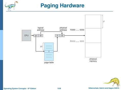 Page hardware. Things To Know About Page hardware. 