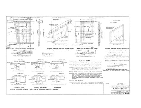 Pages Approach Slabs