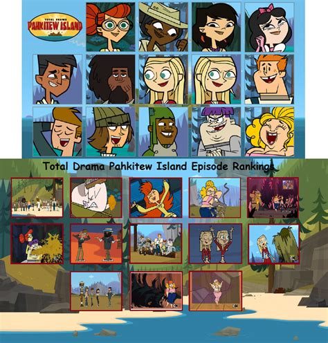 Feb 6, 2024 · Scarlett is a contestant in Total Drama: Pahkitew Island, who was one of the likable characters in the season, being a smart and resourceful person. She was nice the first 9 episodes, before revealing her evil side in episode 10, but unlike most antagonists in this season, it was handled well.. Pahkitew island characters