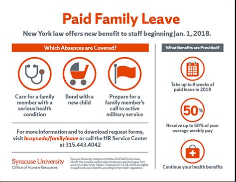 Paid Family Leave for Family Care Paid Family Leave