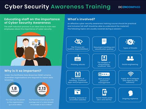 Paid cyber security training remote. Overview. On our cybersecurity team, your skills and knowledge will help create and utilize cutting-edge technology to protect people and systems from harm. While working on projects for the defense and intelligence communities, you'll have access to advanced tools that give customers full-spectrum information advantages and improve the speed ... 