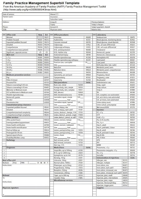 Pain Management Charge Sheet
